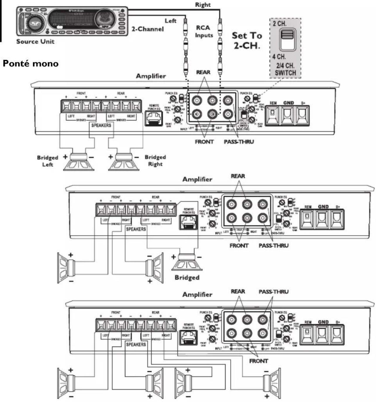 Rockford Fosgate T4002 - CÂBLAGE DU SYSTÈME - 8