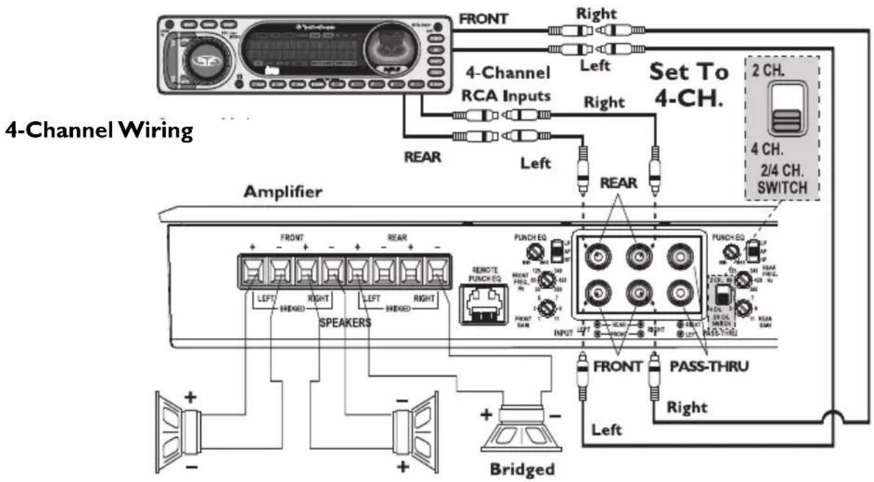 Rockford Fosgate T4002 - WIRING THE SYSTEM - 8
