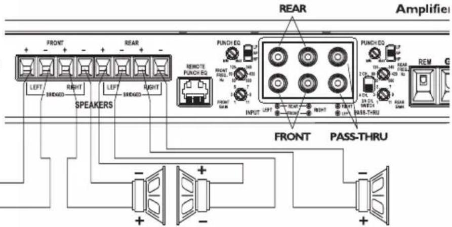 Rockford Fosgate T4002 - CÂBLAGE DU SYSTÈME - 10