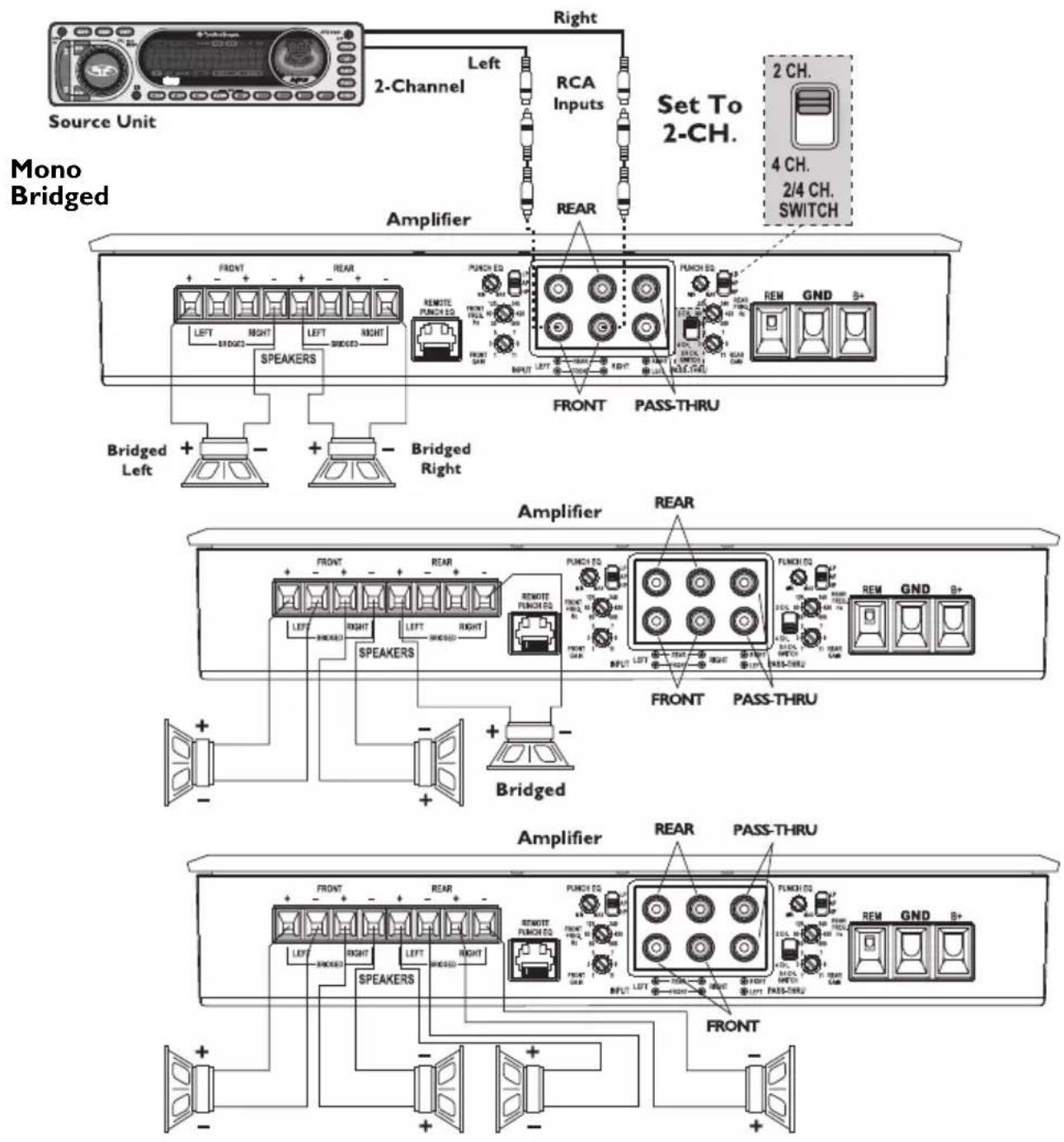 Rockford Fosgate T4002 - WIRING THE SYSTEM - 7
