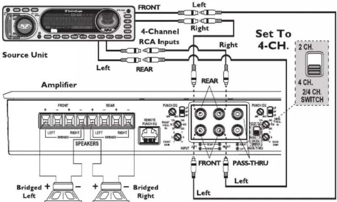 Rockford Fosgate T4002 - Zweikanalverkabelung - 4