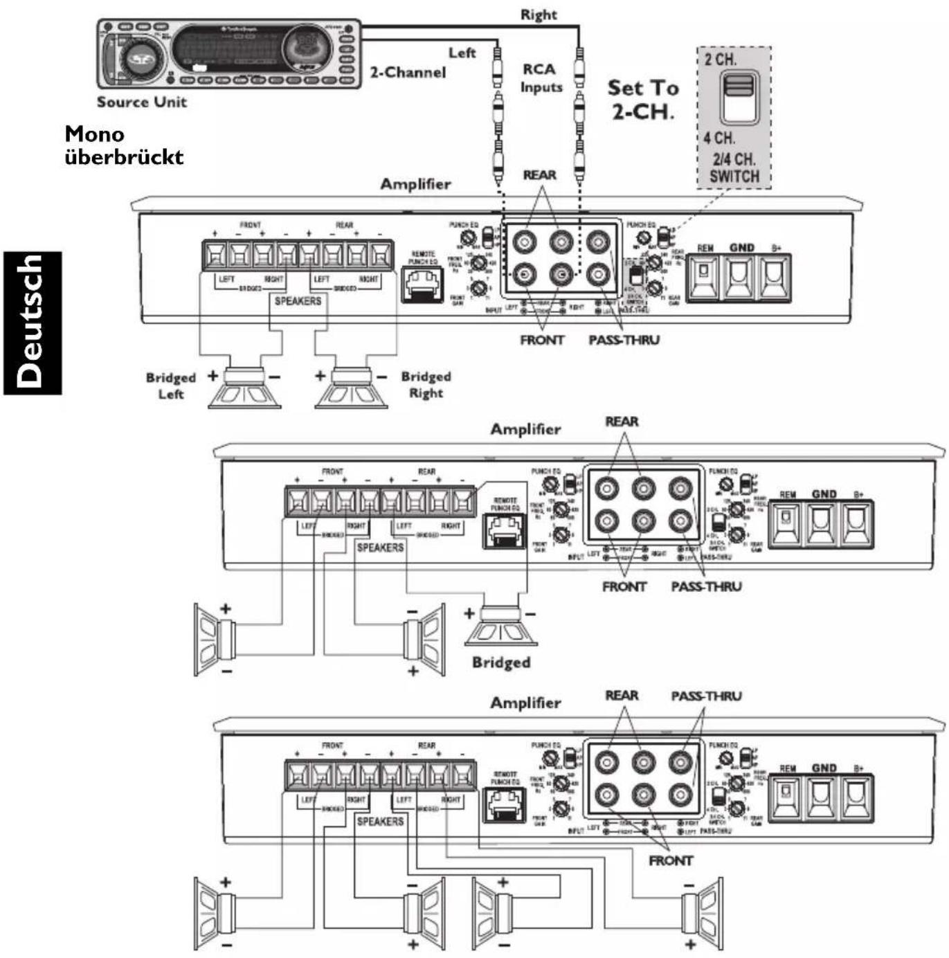Rockford Fosgate T4002 - Zweikanalverkabelung - 1