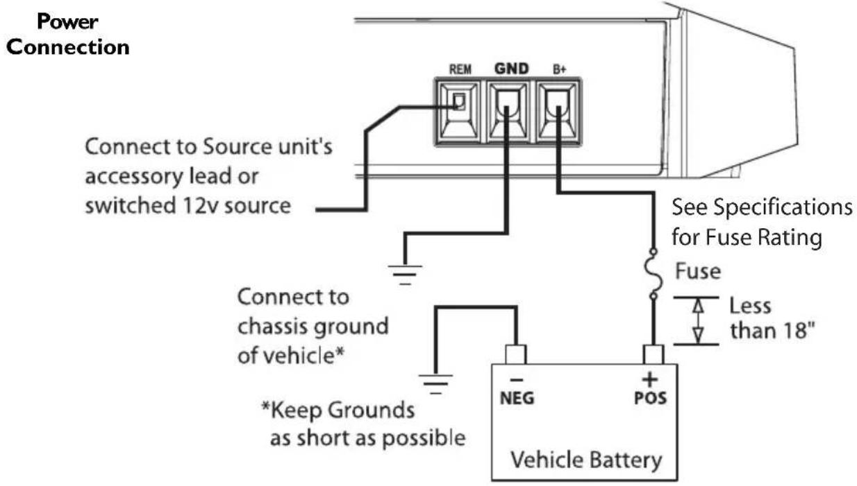 Rockford Fosgate T4002 - WIRING THE SYSTEM - 6