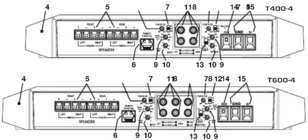 Rockford Fosgate T4002 - CONTENU DE L'EMBALLAGE - 1