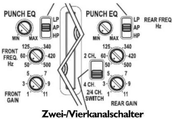 Rockford Fosgate T4002 - ZWEI-/VIERKANALSCHALTER - 1