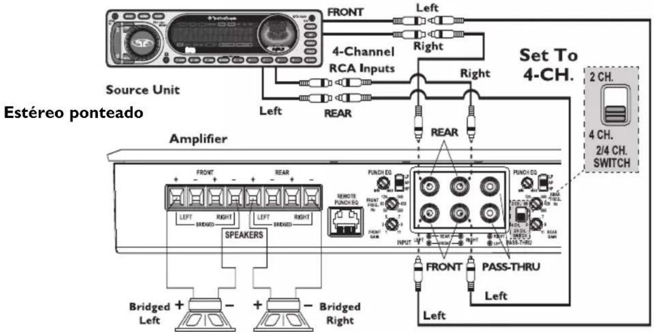 Rockford Fosgate T4002 - • INTERRUPTOR 2/4 - 2