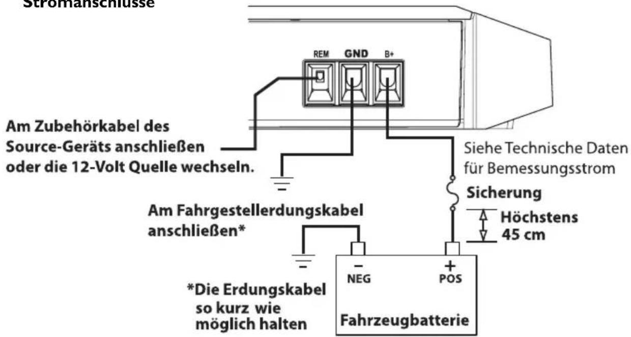 Rockford Fosgate T4002 - VERKABELUNG DES SYSTEMS - 6