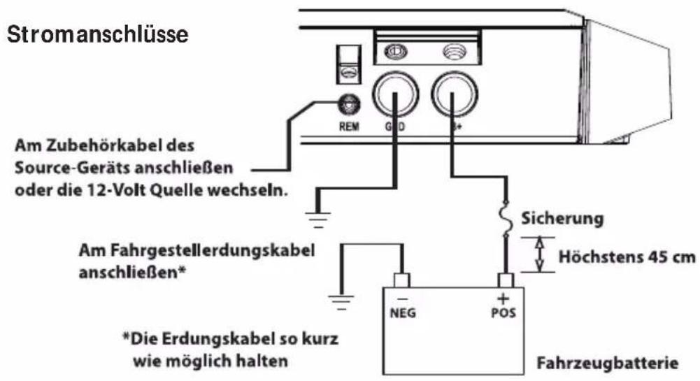Stromanschlüsse Am Zubehörkabel des Source-Geräts anschließen oder die 12-Volt Quelle wechseln. Am Fahrgestellerdungskabel anschließen* *Die Erdungskabel so kurz wie möglich halten Sicherung Höchstens 45 cm - NEG + POS Fahrzeugbatterie