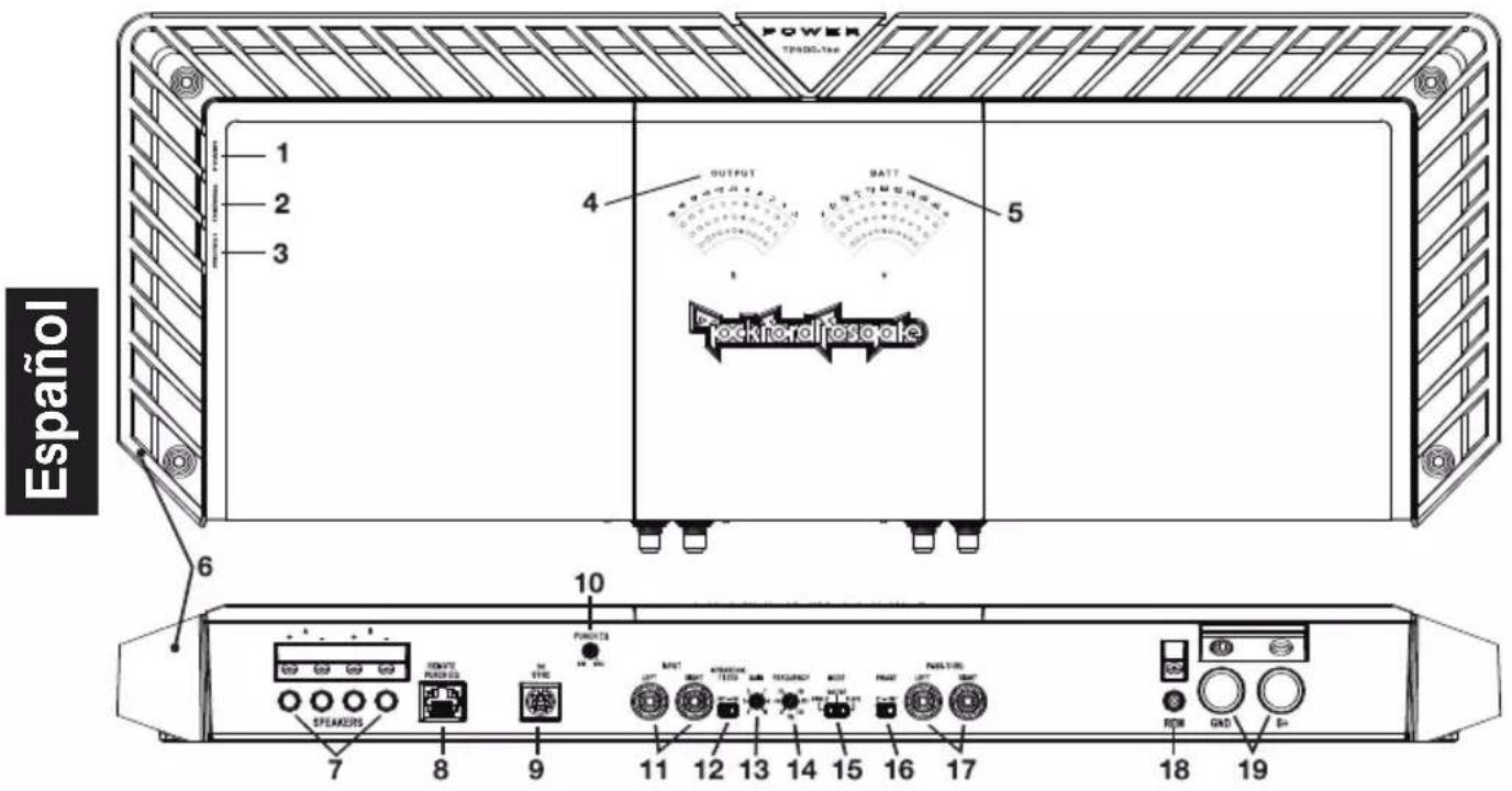 Espanol POWER TPOG-19 1 2 3 OUTPUT BATT 5 Rocknoral/Rosegate 6 10 7 8 9 PUNICOS SPEAKERS RUMATE PUCEDO IN STOCK MKT MINT WIRECOM TESTO RUNNANCE MOSS PASS LEFT BEAT 11 12 13 14 15 16 17 18 19