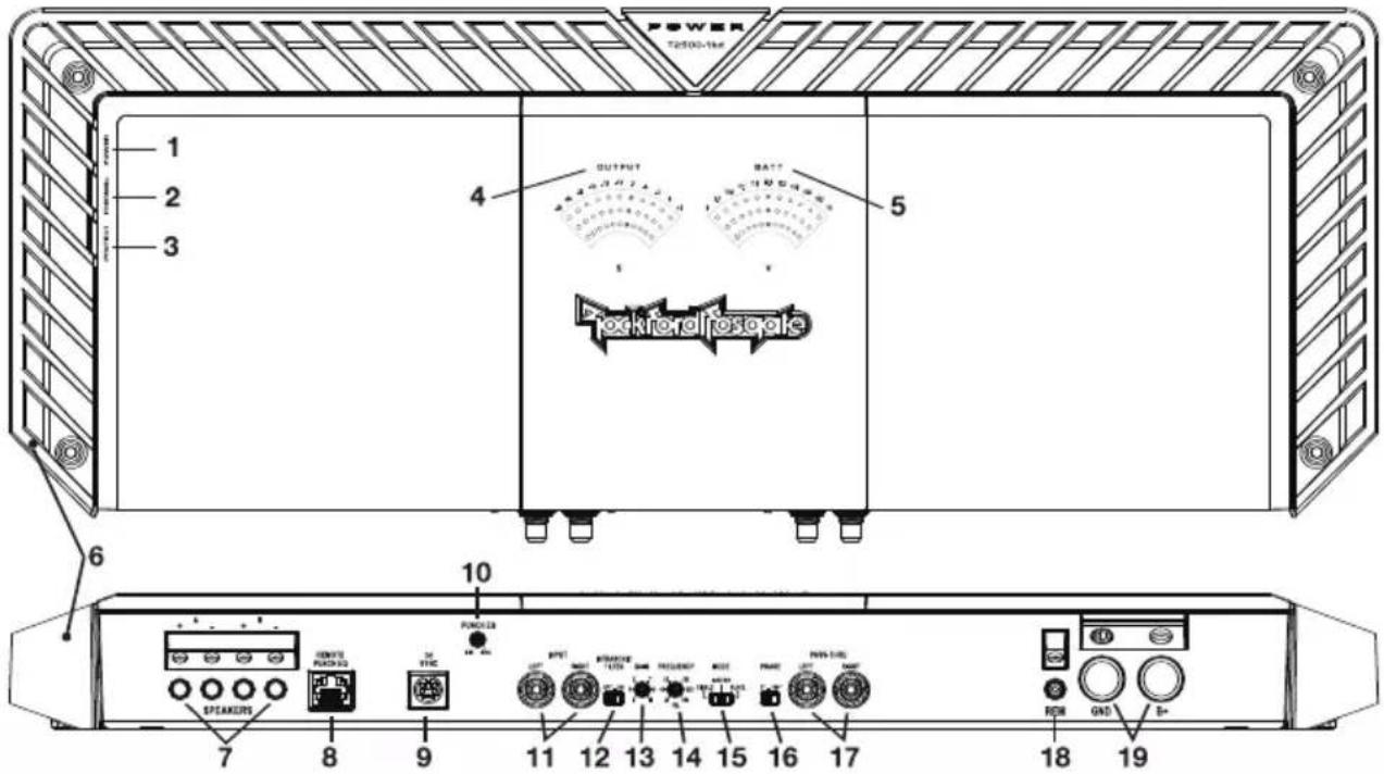 POWER T2000-164 1 2 3 OUTPUT BATT 5 Backdoor toesake 6 10 PUMS 28 SPARKERS 7 8 9 11 12 13 14 15 16 17 18 19