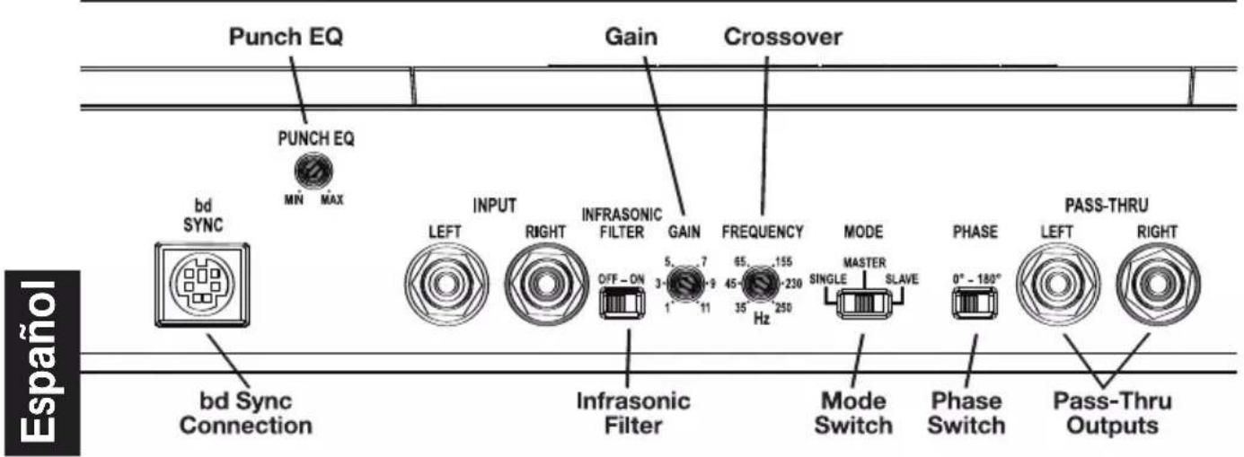 Punch EQ Gain Crossover PUNCH EQ MN MAX bd SYNC INPUT LEFT RIGHT INFRASONIC FILTER GAIN FREQUENCY MODE OFF-ON 3 5 7 155 1 11 45 230 35 Hz 250 SINGLE MASTER SLAVE bd Sync Connection Infrasonic Filter Mode Switch Phase Switch Pass-Thru Outputs Espanol PHASE LEFT RIGHT 0° - 180°