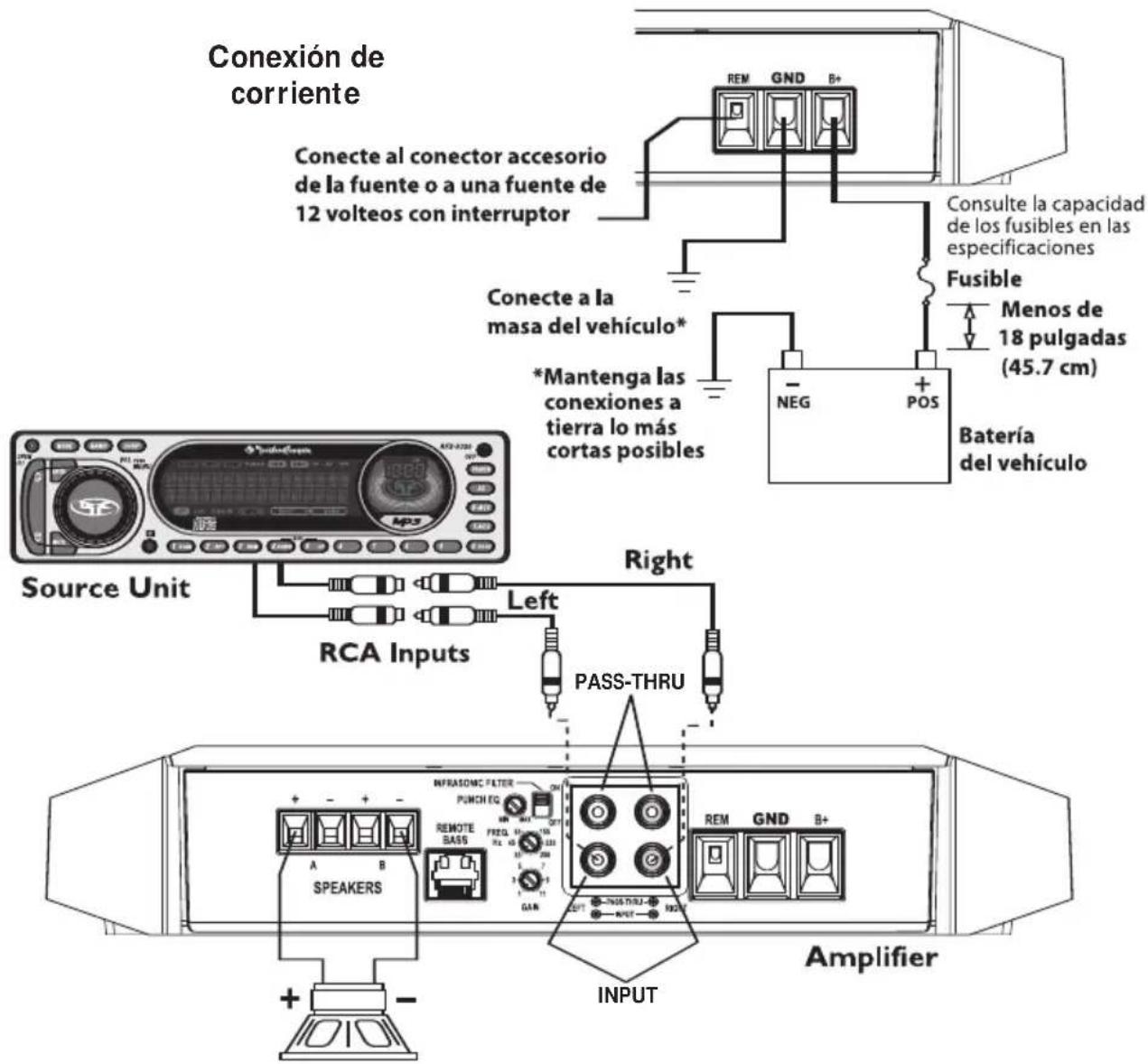 Rockford Fosgate Power T1001bd CP - CABLEADO DEL SISTEMA - 6