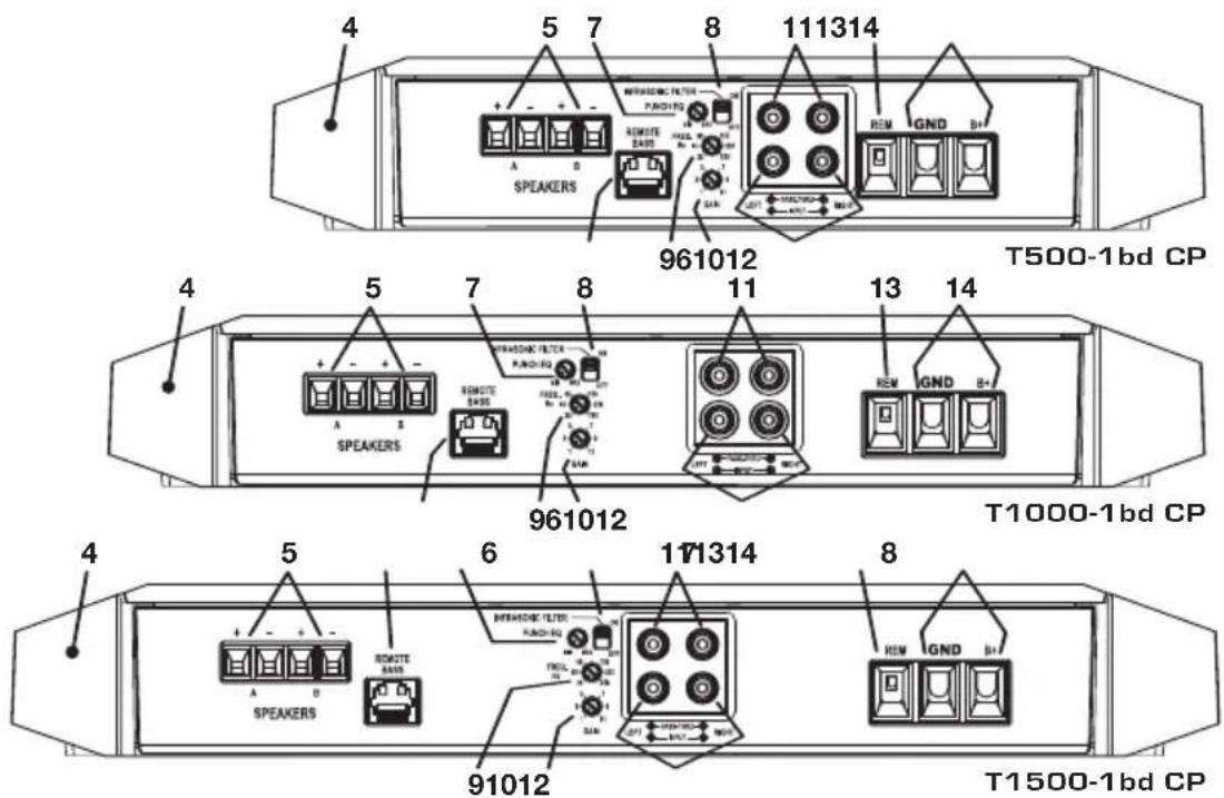 Rockford Fosgate Power T1001bd CP - CONTENTS OF CARTON - 1