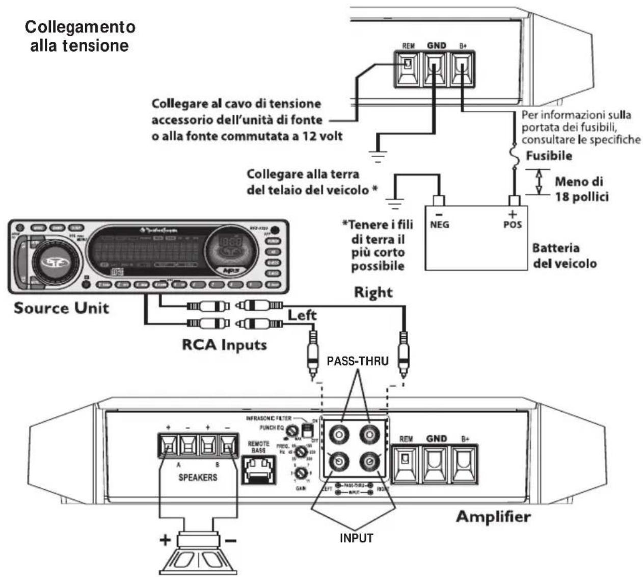 Rockford Fosgate Power T1001bd CP - ATTENZIONE: - 1