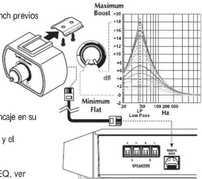 Rockford Fosgate Power T1001bd CP - Operación - 1