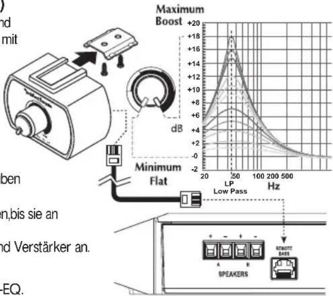 Rockford Fosgate Power T1001bd CP - Funktion - 2