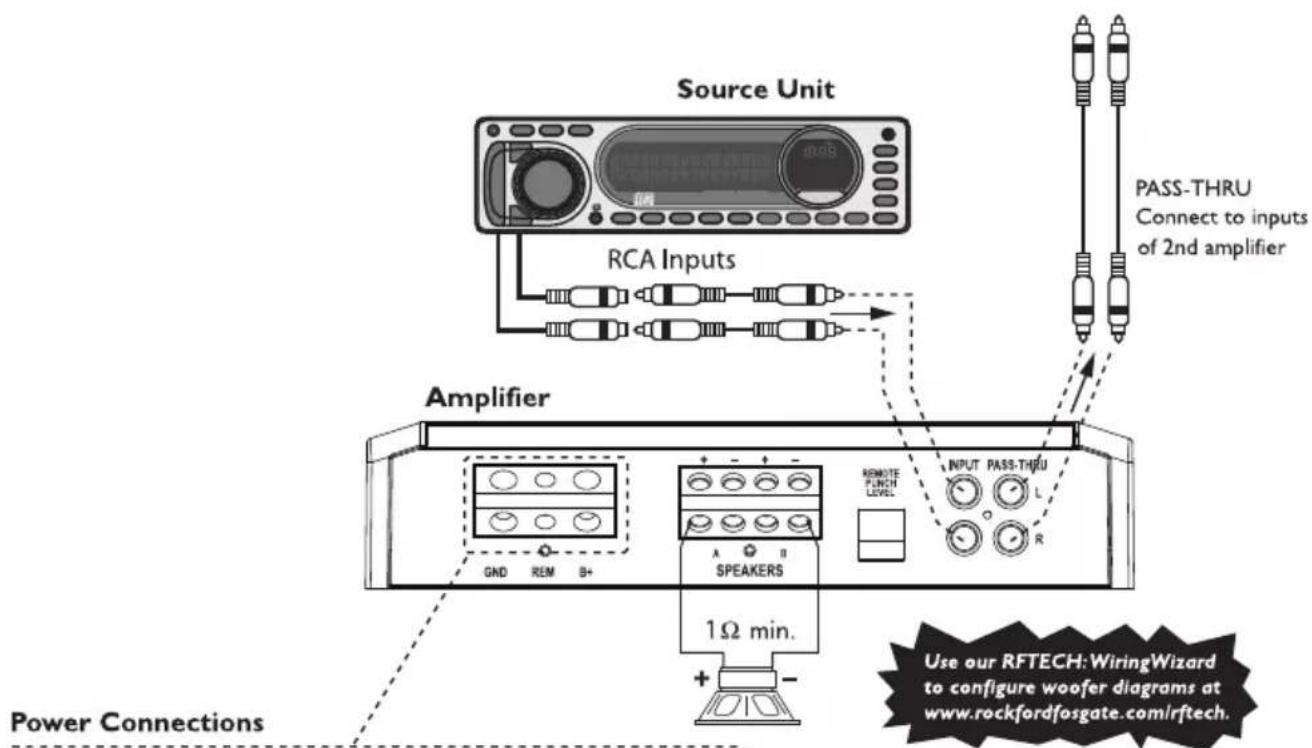 Rockford Fosgate R4004D - WIRING THE SYSTEM - 3
