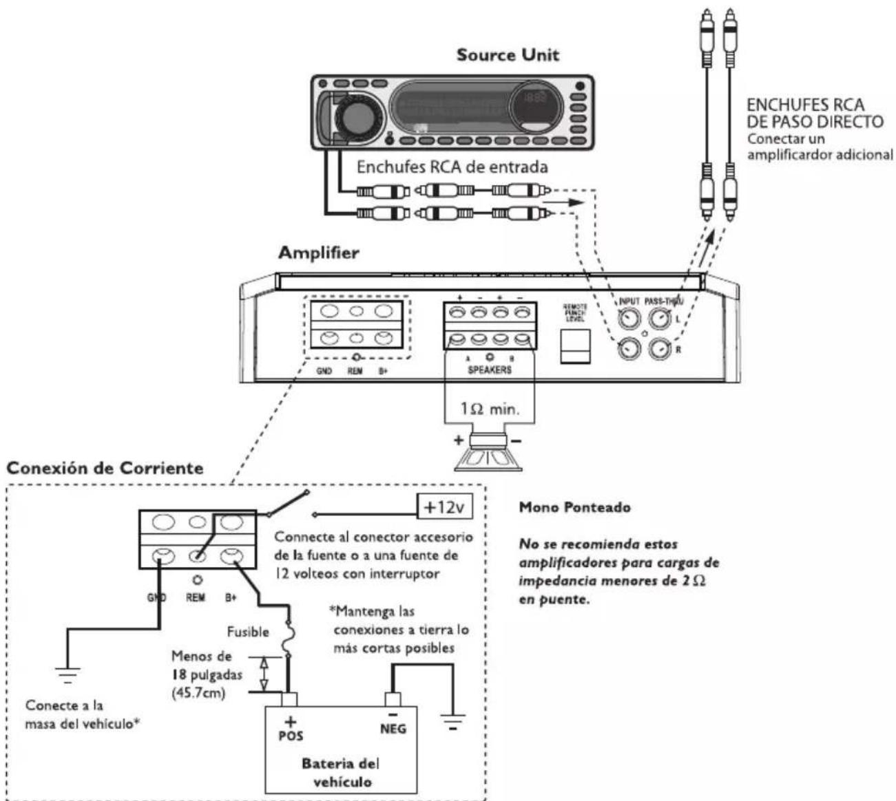 Rockford Fosgate R4004D - PRECAUCION: - 1