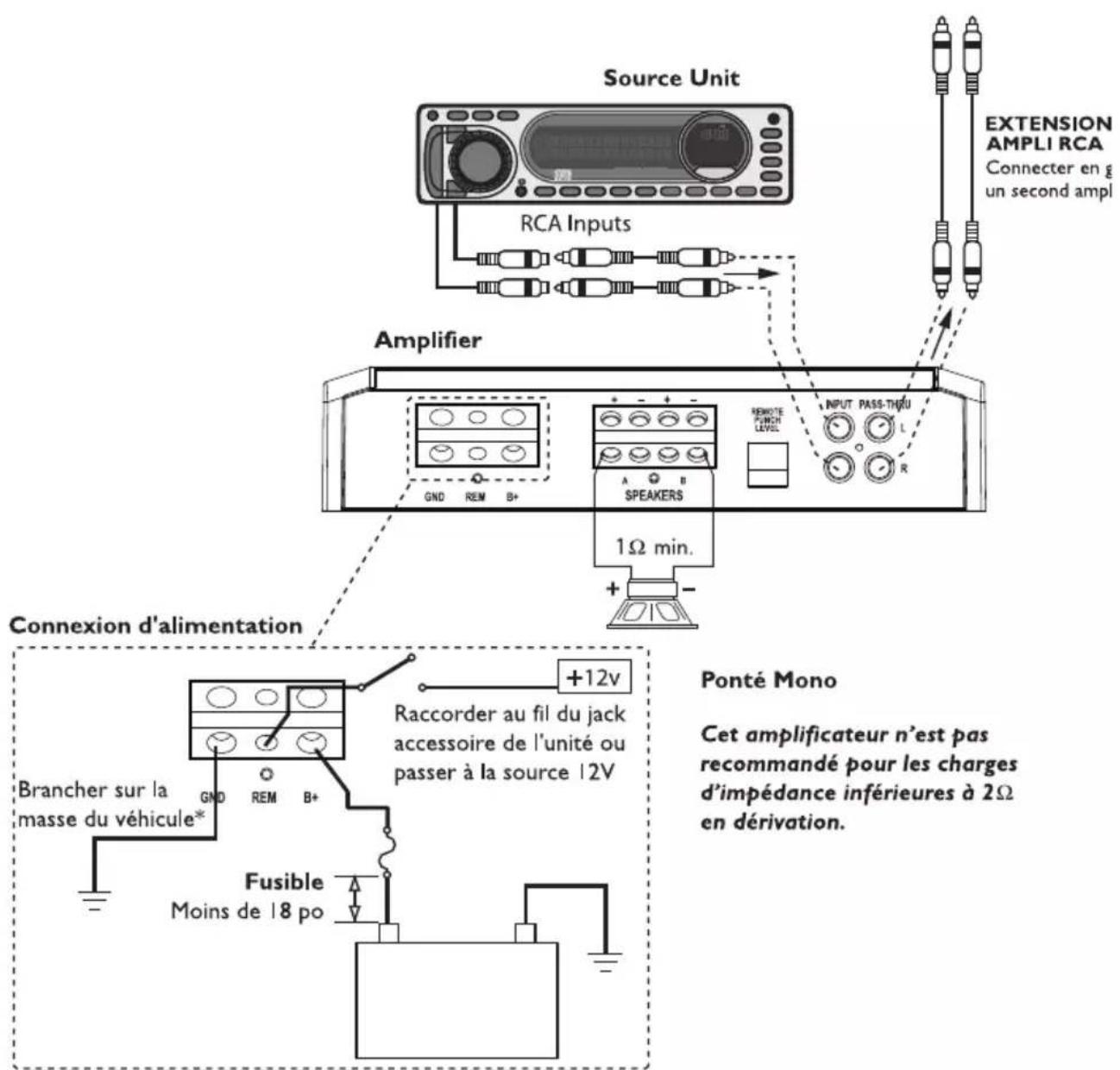 Rockford Fosgate R4004D - MISE EN GARDE - 1