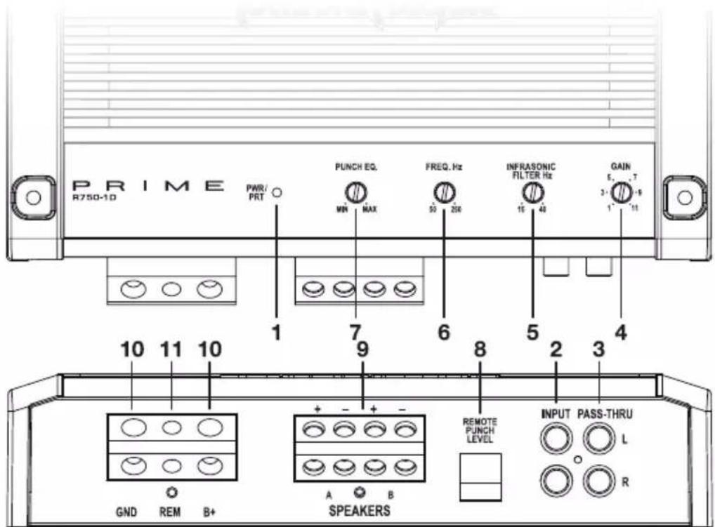 Rockford Fosgate R4004D - CONTENIDO DE LA CAJA - 2