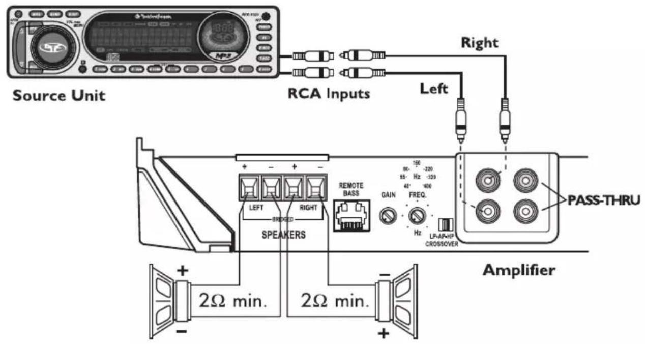 Rockford Fosgate Punch P8002 - CÁBLAGE DU SYSTÉME - 8