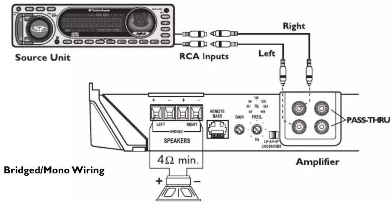 Rockford Fosgate Punch P8002 - 2-Channel Wiring - 2
