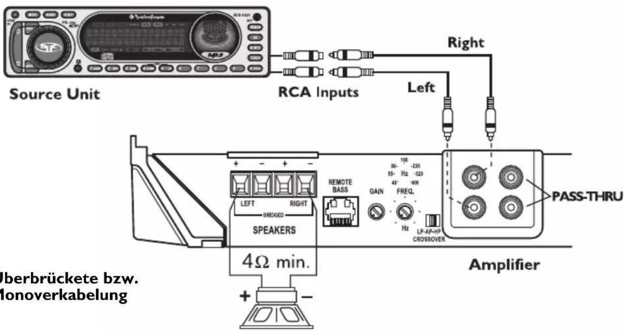 Rockford Fosgate Punch P8002 - Zweikanalverkabelung - 2