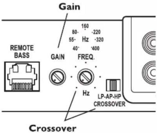 Rockford Fosgate Punch P8002 - ADJUSTING GAIN - 2