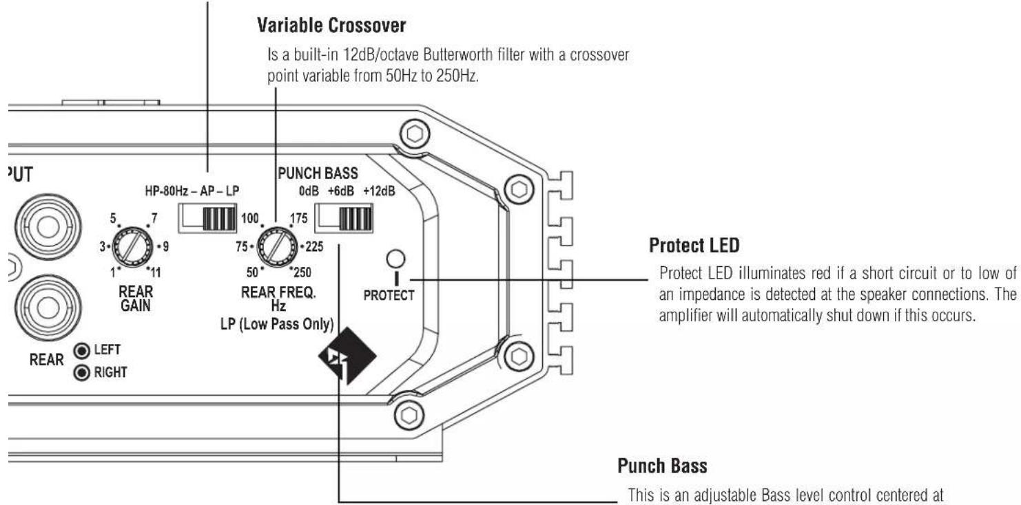 Rockford Fosgate R2501D - Crossover Switch - 1