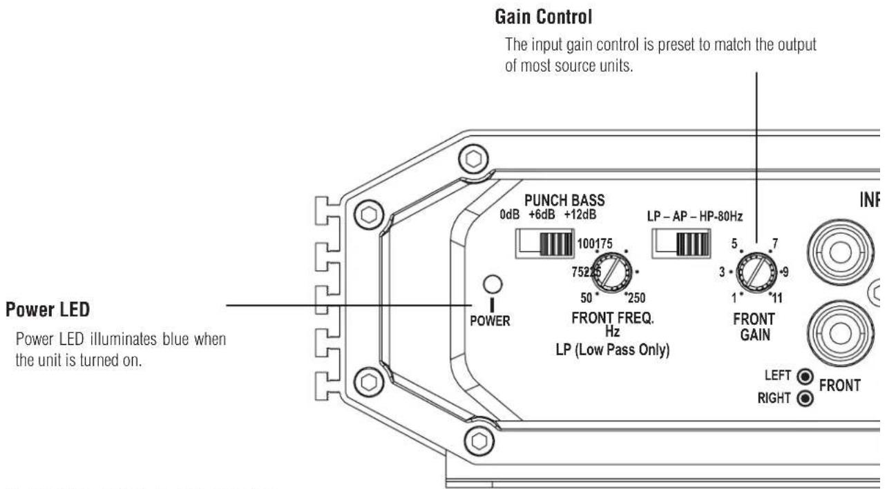 Rockford Fosgate R2501D - RCA Input Jacks - 1