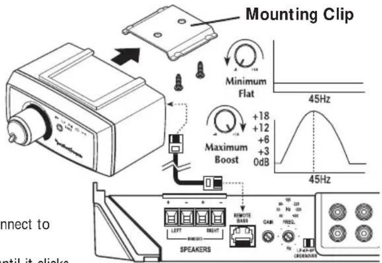 Rockford Fosgate Punch P4002 - Operation - 2