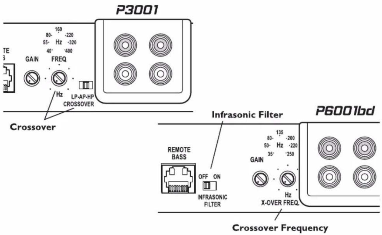 Rockford Fosgate Punch P4002 - FILTRO INFRASONICO (P6001bd) - 1