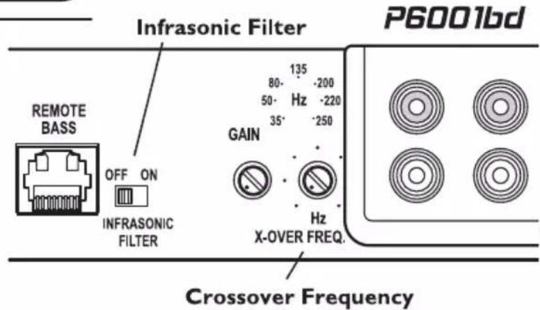 Rockford Fosgate Punch P4002 - INFRASCHALLFILTER (P6001bd) - 2