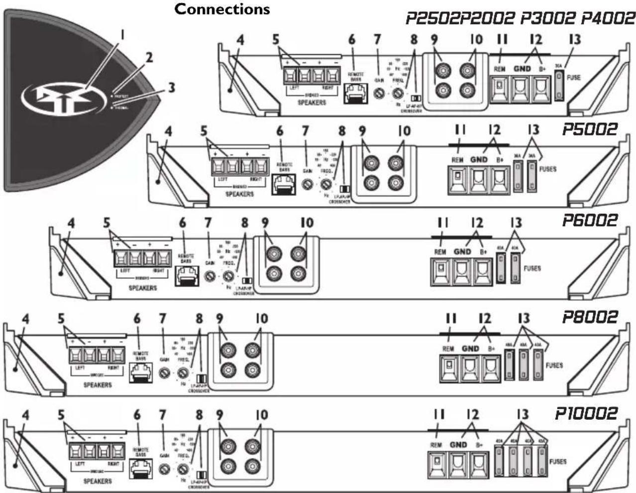 Rockford Fosgate Punch P10002 - CONTENTS OF CARTON - 1