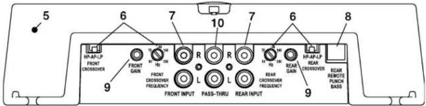 Rockford Fosgate Power 551X - INHALT DES KARTONS - 2