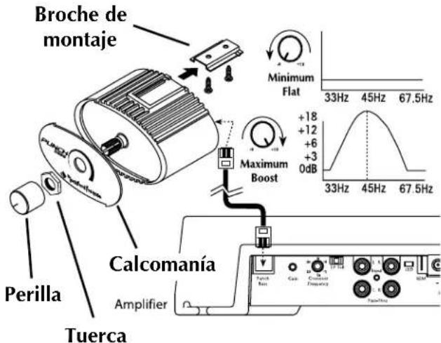 Rockford Fosgate Power 551X - Montaje e instalación - 1