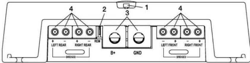 Rockford Fosgate Power 551X - INHALT DES KARTONS - 1