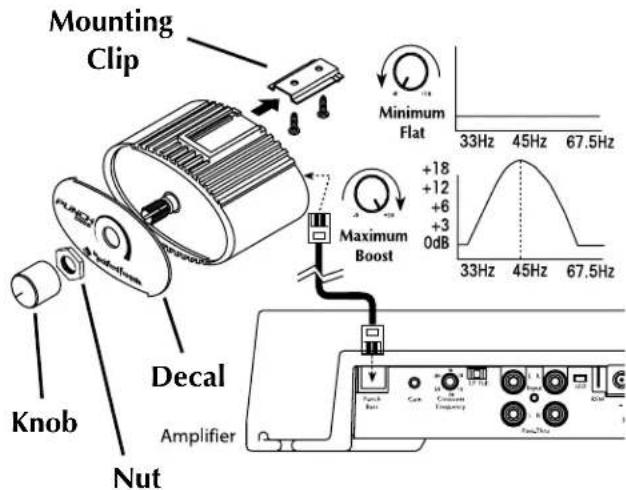 Rockford Fosgate Power 551X - Mounting and installation - 1