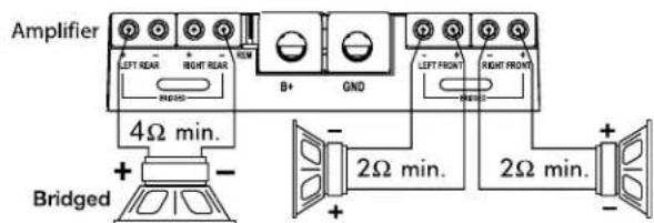 Rockford Fosgate Power 551X - 2-Channel Wiring - 2