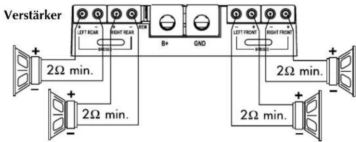 Rockford Fosgate Power 551X - - Dreikanalverkabelung - 2