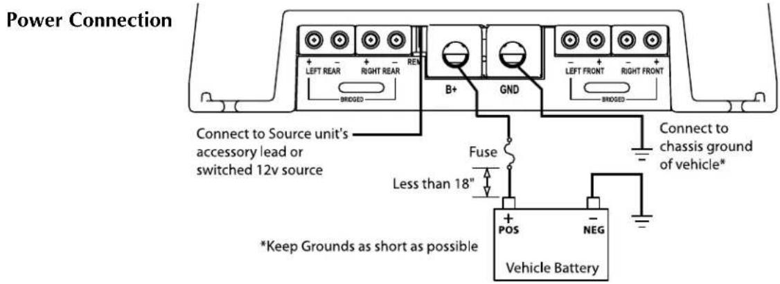 Rockford Fosgate Power 551X - WIRING THE SYSTEM - 4