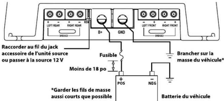 Rockford Fosgate Power 551X - CÁBLAGE DU SYSTÉME - 7