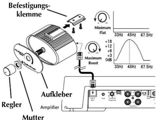 Rockford Fosgate Power 551X - PUNCHBASS-FERNBEDIENUNG Mounting and installation - 1