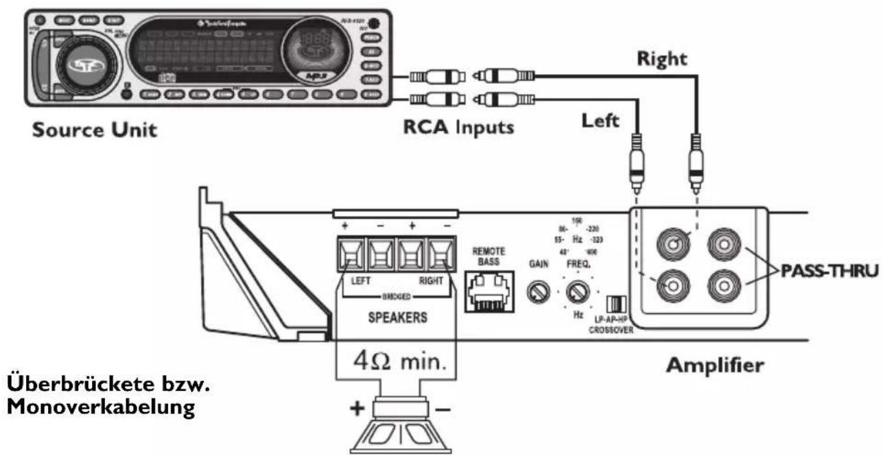 Source Unit RCA Inputs Right Left PASS-THRU Überbrückete bzw. Monoverkabelung 4Ω min. + - REMO TE BASS GAIN FREQ. LP-AP-HP CROSSOVER Amplifier