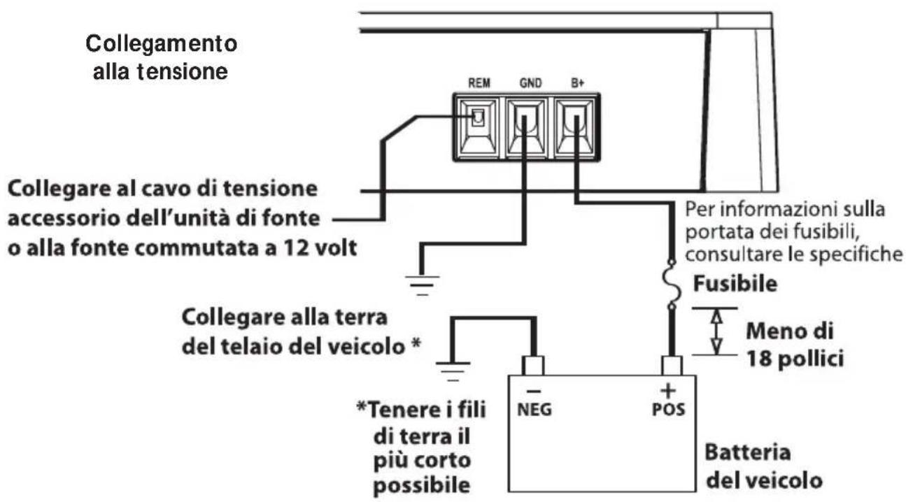 Rockford Fosgate P5004 - ATTENZIONE: - 1