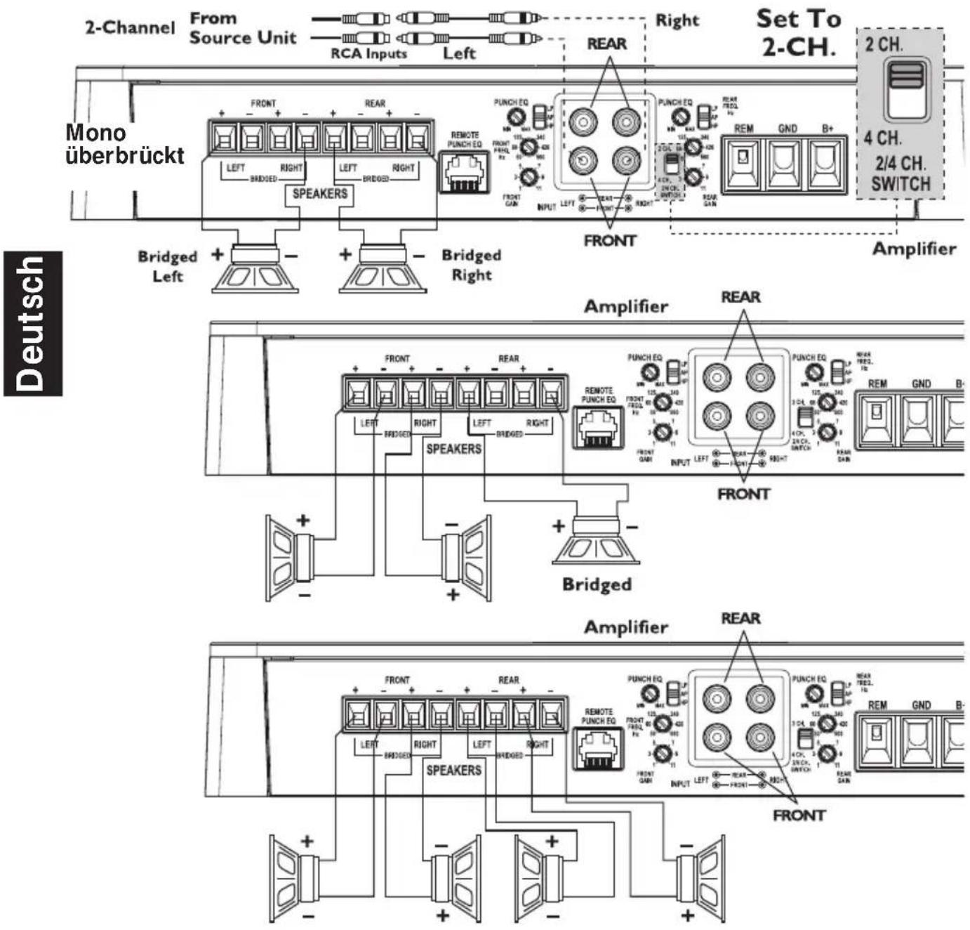 Rockford Fosgate P5004 - Zweikanalverkabelung - 1