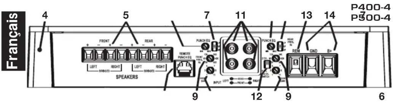 Rockford Fosgate P5004 - CONTENU DE L'EMBALLAGE - 1