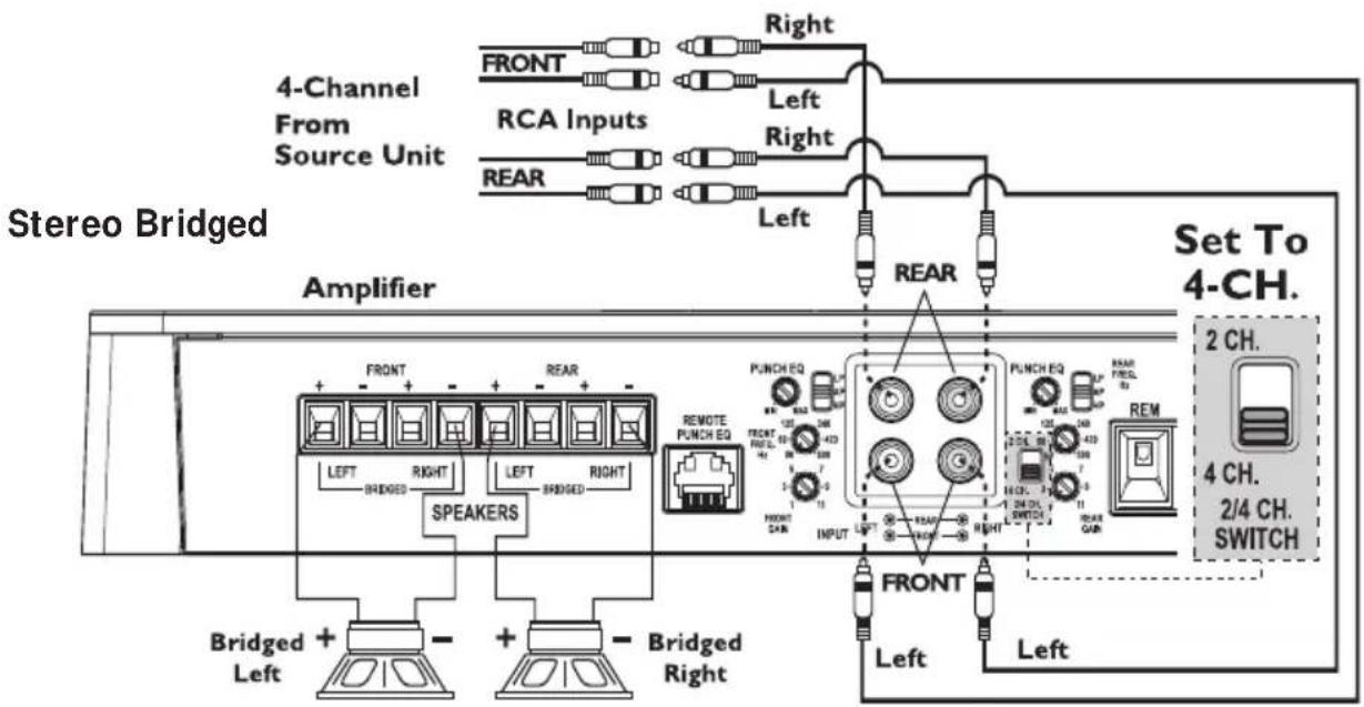 Rockford Fosgate P5004 - WIRING THE SYSTEM - 10