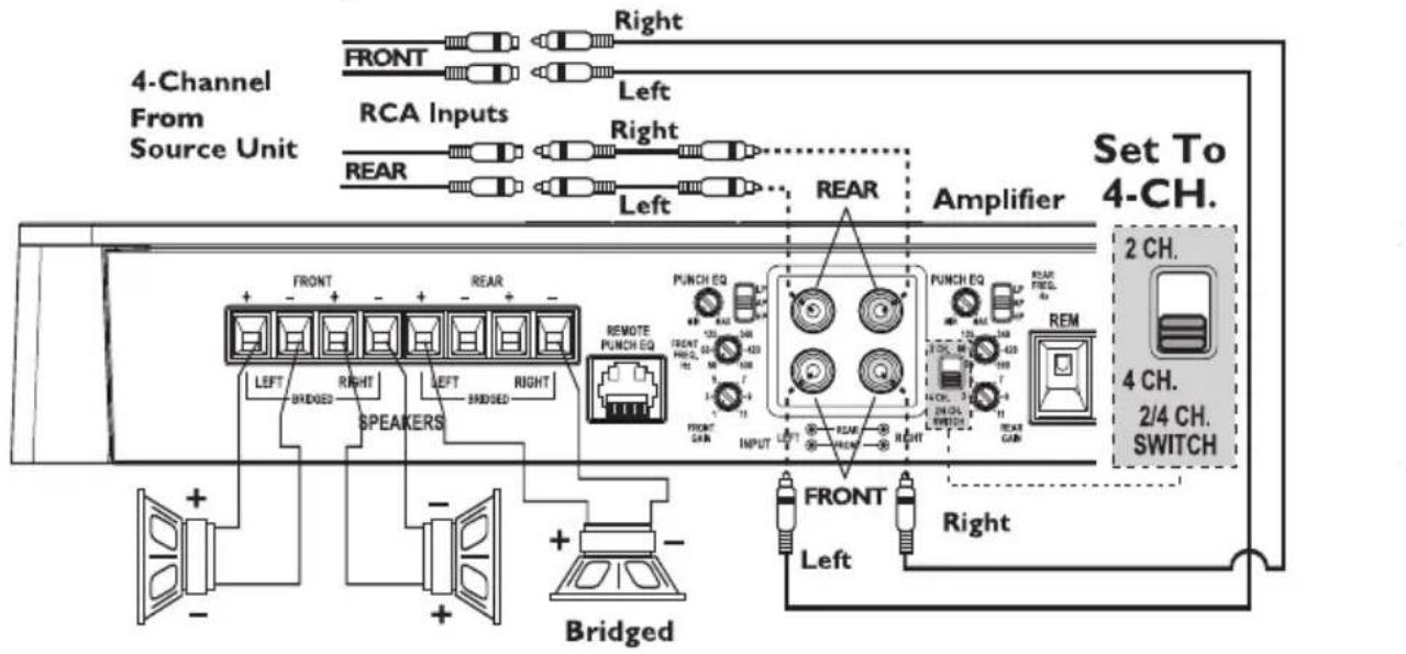 Rockford Fosgate P5004 - Zweikanalverkabelung - 2