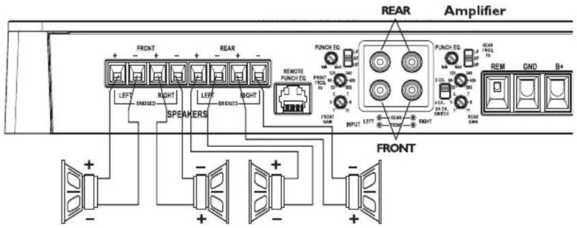 Rockford Fosgate P5004 - MISE EN GARDE : - 4